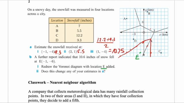 Voronoi Diagrams: Nearest Neighbour Interpolation смотреть онлайн