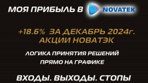 Моя прибыль в Новатэк +18.6 % за 12.2024 Акции Новатэк Логика принятия решения Входы Выходы Стопы