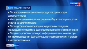 «Вести объясняют»: как отразится слияние крупнейших банков на пользователях из Крыма