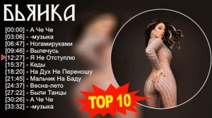 Бьянка 2023 - Лучшие песни 2023 - А Че Че, -музыка, Ногамируками, Вылечусь
