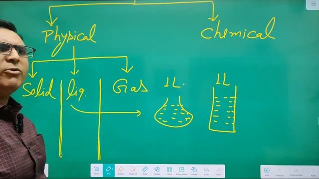Basic Concepts Of Chemistry Class 11 [01] | Best FREE Online Classes For IIT - JEE / NEET