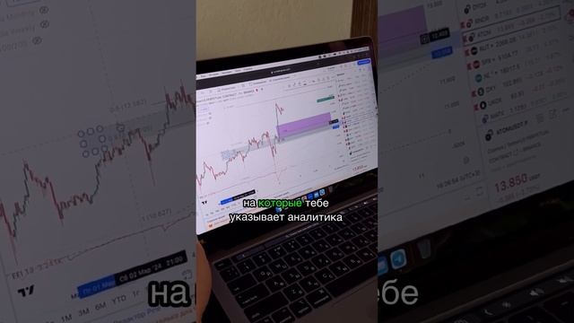 Как стабильно зарабатывать на трейдинге в 2024?  #shorts #крипта #трейдинг #btc #crypto #торговля