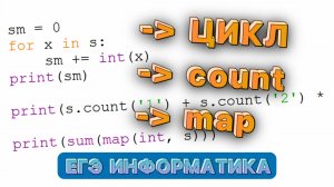 3 Способа Найти Сумму Цифр в Строке Задание 12 ЕГЭ Информатика