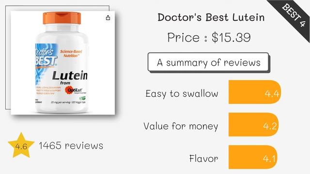 Best Lutein 2022 (TOP5) смотреть онлайн