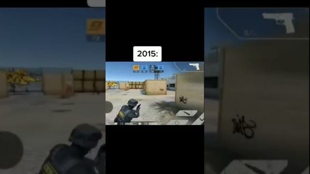как менялся со2