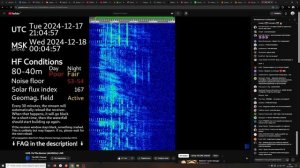 UVB 76 18.12.2024
Поздравление с наступающим + трек Moscow never sleep