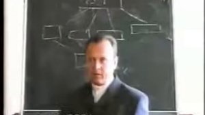 Ефимов В А  Лекция в ФСБ  О Боге и религиях 24 12