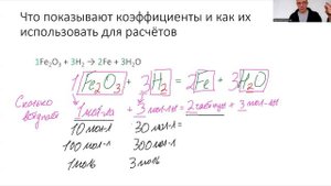 Как найти и посчитать моли по уравнению реакции? Гайд для чайников!