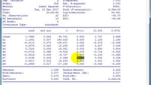Полиномиальный регрессионный анализ