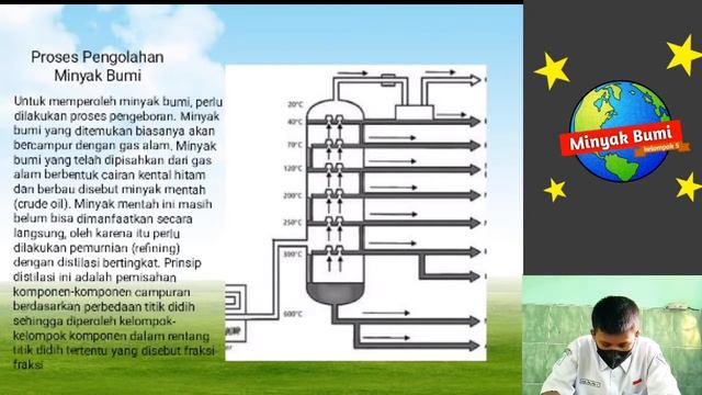 MINYAK BUMI смотреть онлайн