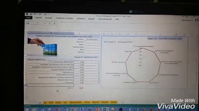 Сергей Корчагин. Lean Development Index (КайдзенТрекер)