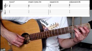 Беловежская пуща на гитаре - подробный разбор и табы!