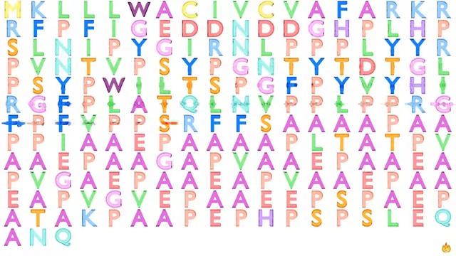 Gene Music using Protein Sequence of PRR27 "PROLINE RICH 27" смотреть онлайн