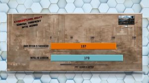 Ryzen 5 5600X3D vs 13900K Benchmarks - Tested in 15 Games and Applications