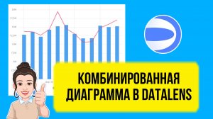 Комбинированная диаграмма в DataLens на примере план-факта. Урок для начинающих. Бесплатно