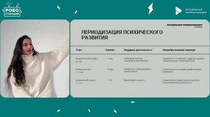 Актуальные Коммуникации. Тема: детско-родительские отношения, алгоритм работы с эмоциями