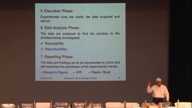 Program for One-Day Symposium on " Research Opportunities in Germany: Funding and Prospects" смотреть онлайн