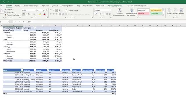 6_Дополнительные вычисления и операции сводных таблиц
