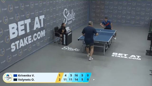 14 августа 2020. Серый зал - Вечерний турнир. TT Cup смотреть онлайн