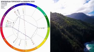 БЛИЗНЕЦЫ ГОРОСКОП НА ЯНВАРЬ 2025 года🔴ВНИМАНИЕ КАРМА и АНГЕЛ ХРАНИТЕЛЬ! НОВОЛУНИЕ и ПОЛНОЛУНИЕ