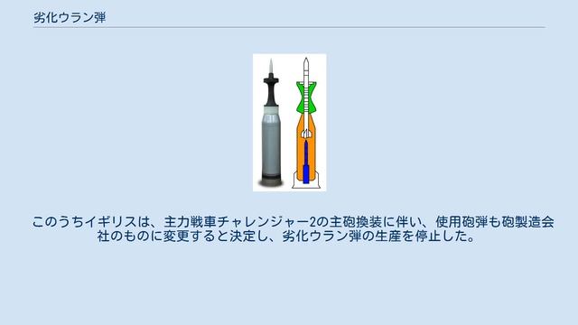 劣化ウラン弾 смотреть онлайн