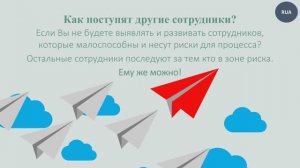 Аудит компетенций сотрудников