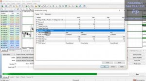 Трейлинг стоп по индикатору Parabolic SAR