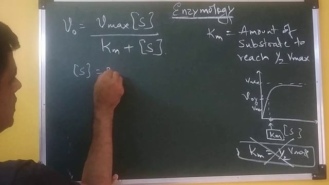Enzymology I Km and Vmax I Prof Kukreja Girish смотреть онлайн