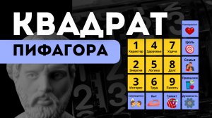 Квадрат Пифагора - ЭТО БАЗА НУМЕРОЛОГИИ. Как правильно рассчитать и расшифровать?