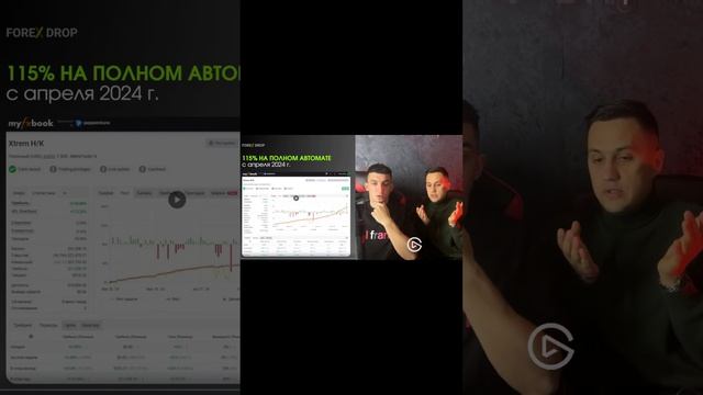 115% за гол года на полном автомате. Forex Drop