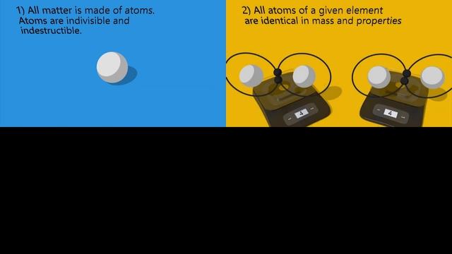 How Atomic Physics Started смотреть онлайн