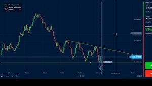 Как потерять миллион на бинарных опционах