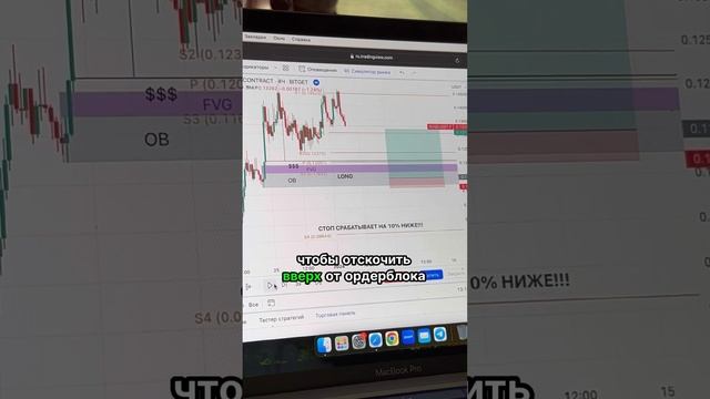 Грубейшая ошибка трейдеров ♂️ #крипта #трейдинг #торговля #binance #bitget