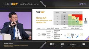 БРИФ 23 День безопасности  5 октября 2023   Белов Максим