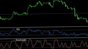 MEMFI как анализировать и зарабатывать намного больше