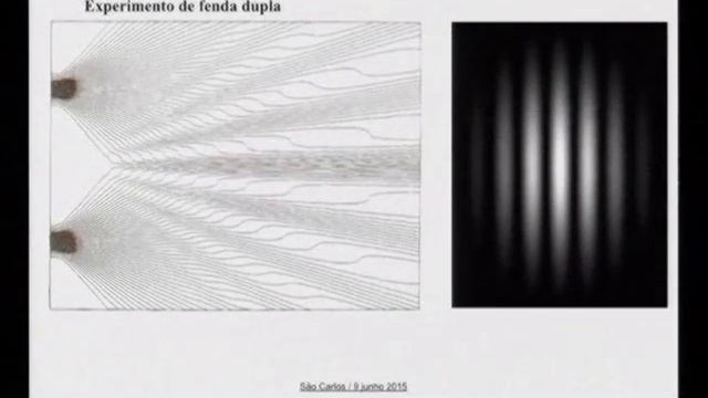 Será que o mundo microscópico possui uma realidade? смотреть онлайн