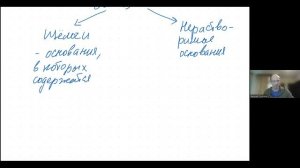 Основания - что это? Как отличить щелочь от нерастворимого основания? Шокирующе просто + лайфхак!