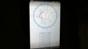 Блокировки это навсегда?