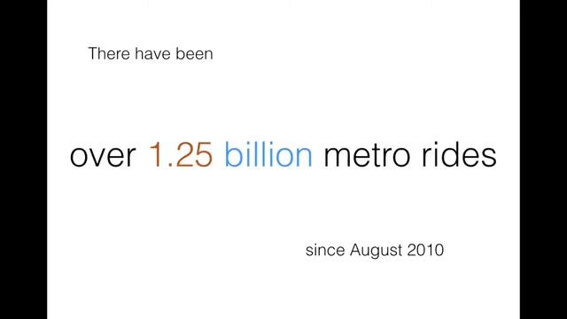 Delhi's Health Hazardous Air: Pop Part 2 смотреть онлайн
