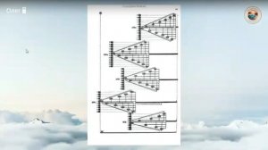 Вавилонское столпотворение в искусстве XX века. Музыка. Часть 2