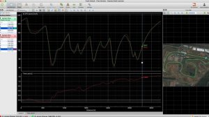 Supra MKV A90 GR Sydney Motorsport Park - Track day prep, shakedown, data analysis and learnings