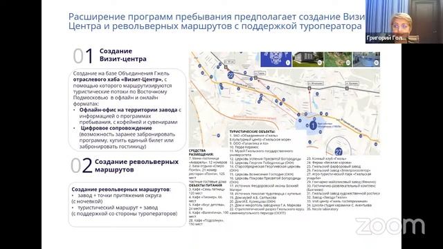 Гжель. Уникальные особенности территории. Концепция развития.