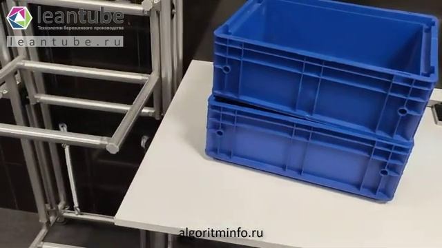 Примеры внедрения каракури на российском производстве.