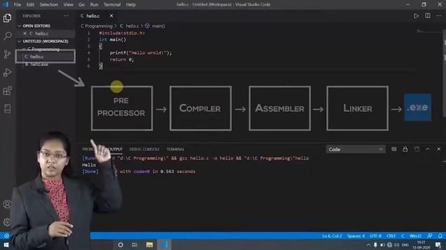 C Programming Language Tutorial (1.2 Features of C Programming Language)