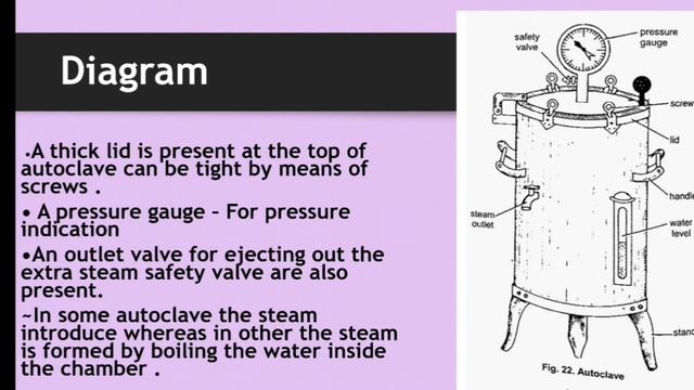 Autoclave | Bsc 1 semester | Botany