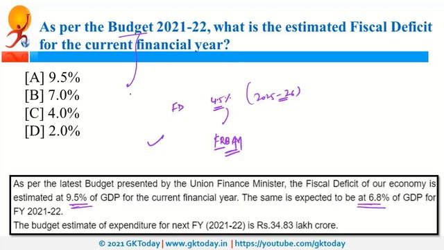 Daily Current affairs In English |Today's GK | 4 February 2021