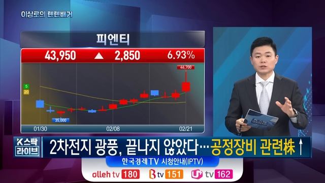 [이상로의 텐텐배거] 2차전지株 왕의 귀환?… 아직 끝나지 않았다!ㅣK-스탁 라이브ㅣ한국경제TV