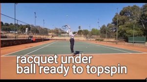 Kick serve analysis!! (Slow-motion step by step)