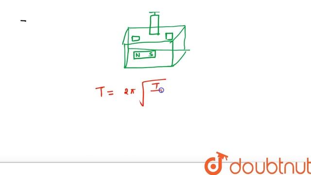 MAGNETOMETER SETUP, WORKING PRINCIPAL AND TIME PERIOD