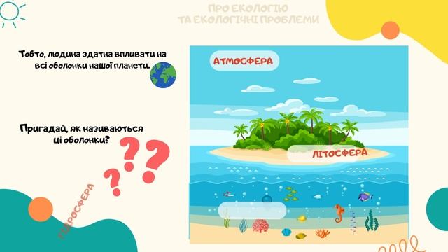 Екологія. Екологічні проблеми. НУШ 5 клас